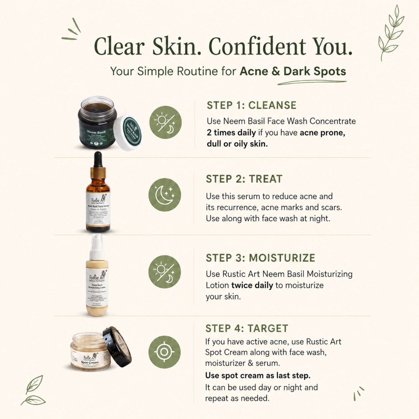 Anti Acne Kit(Large) | Jute Pouch | Neem Basil Face Wash | Neem Moisturizing Lotion | Neem Basil Serum | Spot cream