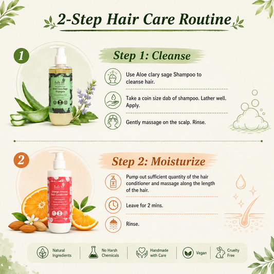 Delight Hair Care Combo- Aloe Clary Sage Shampoo & Orange Almond Hair Conditioner