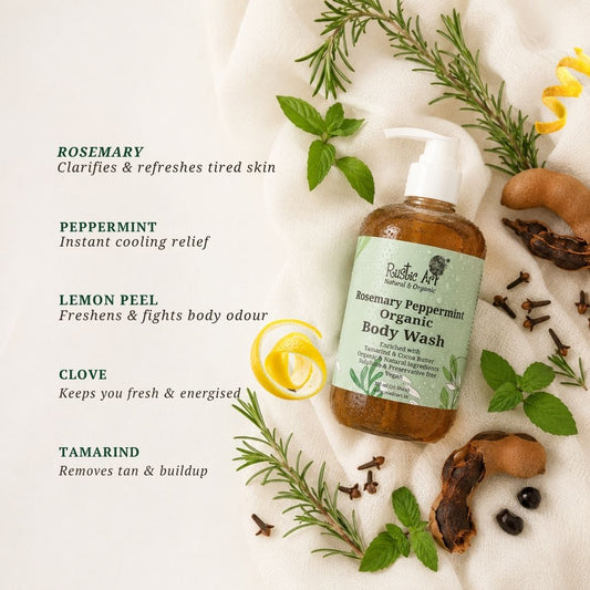 Rosemary Peppermint Body Wash (300ml)
