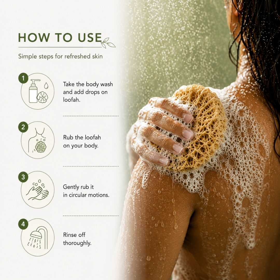 Rosemary Peppermint Body Wash Concentrate 200g
