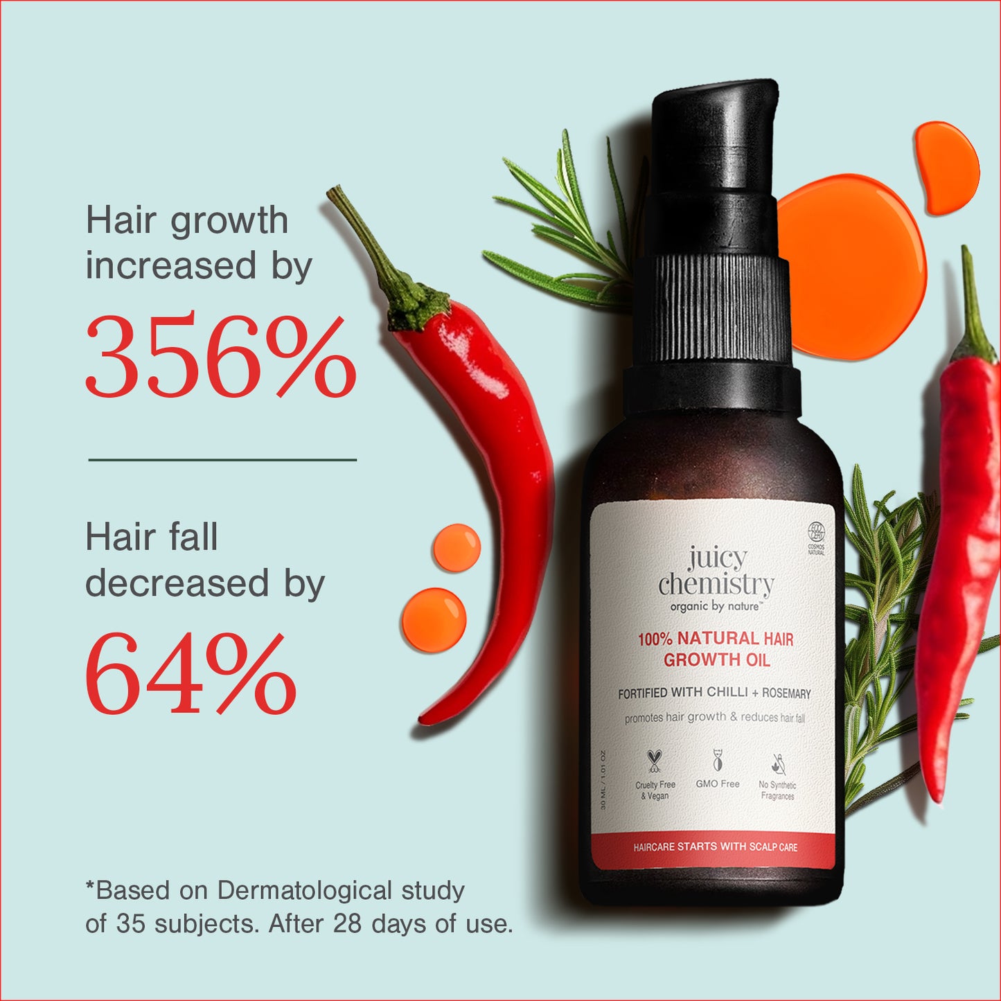 Juicy Chemistry Chilli Hair Oil 30ml & 100ml