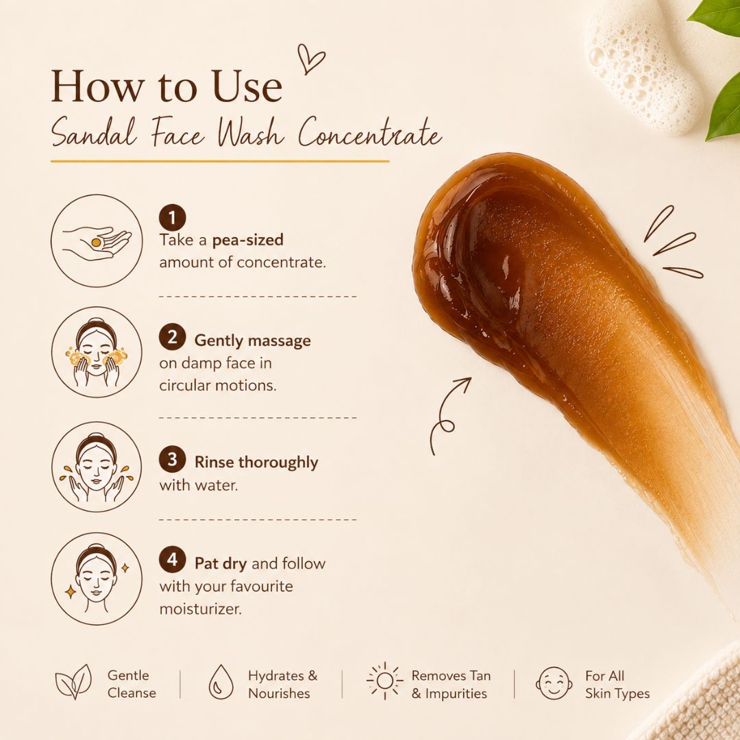 Sandal Face Wash Concentrate (125gm)