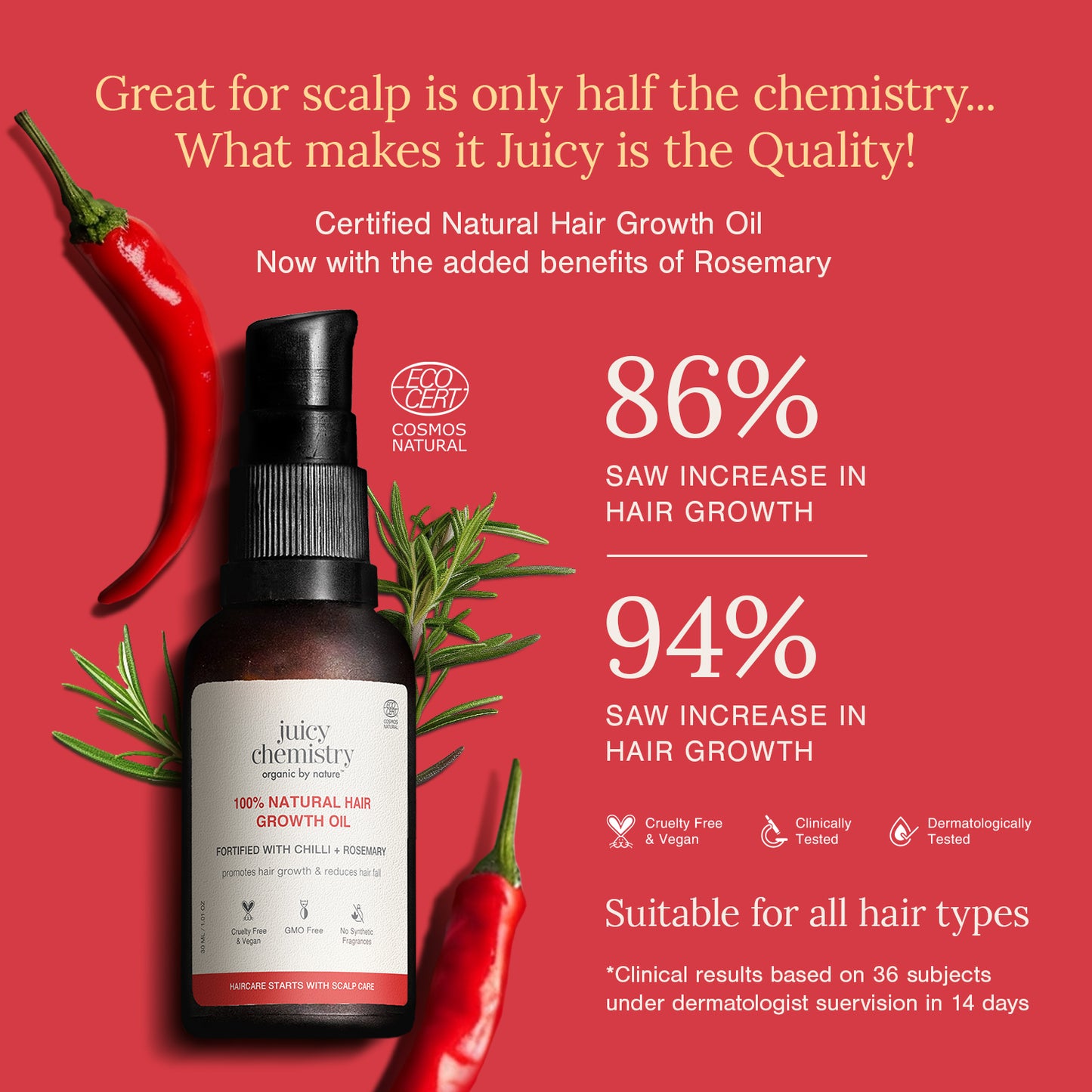 Juicy Chemistry Chilli Hair Oil 30ml & 100ml