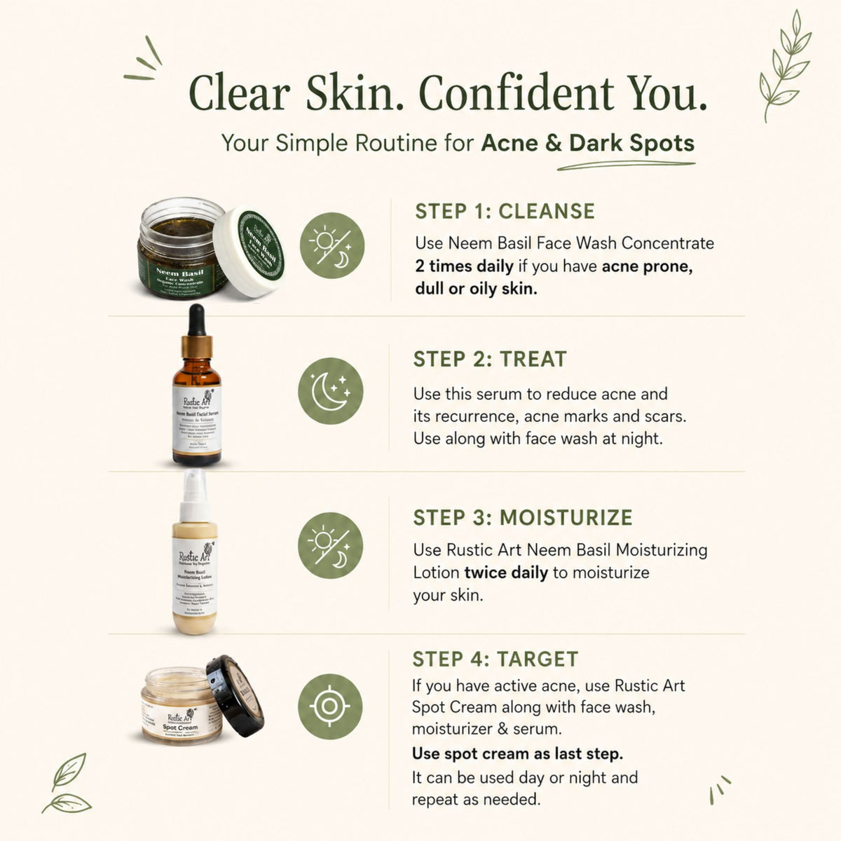 Anti Acne Kit(Small) | Jute Pouch | Neem Basil Face Wash | Neem Moisturizing Lotion | Neem Basil Serum | Spot cream