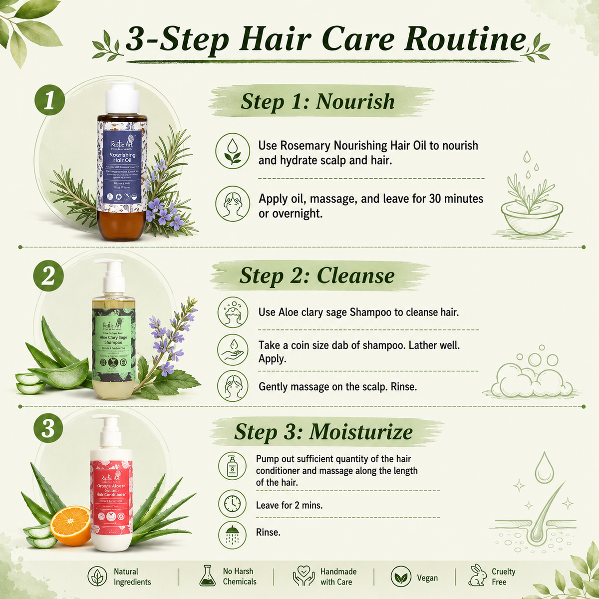 Nature's Nourishing Blend