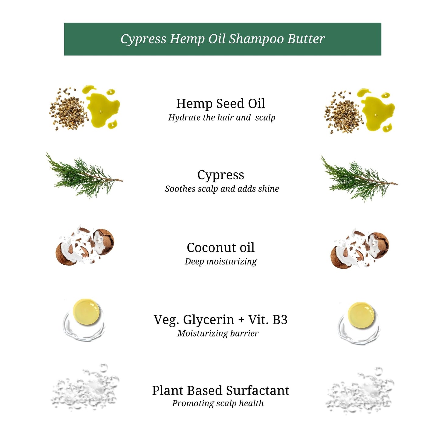 Cypress Hemp Oil Shampoo Butter(50g) | Dry, Damaged Hair | Frizzy Hair |