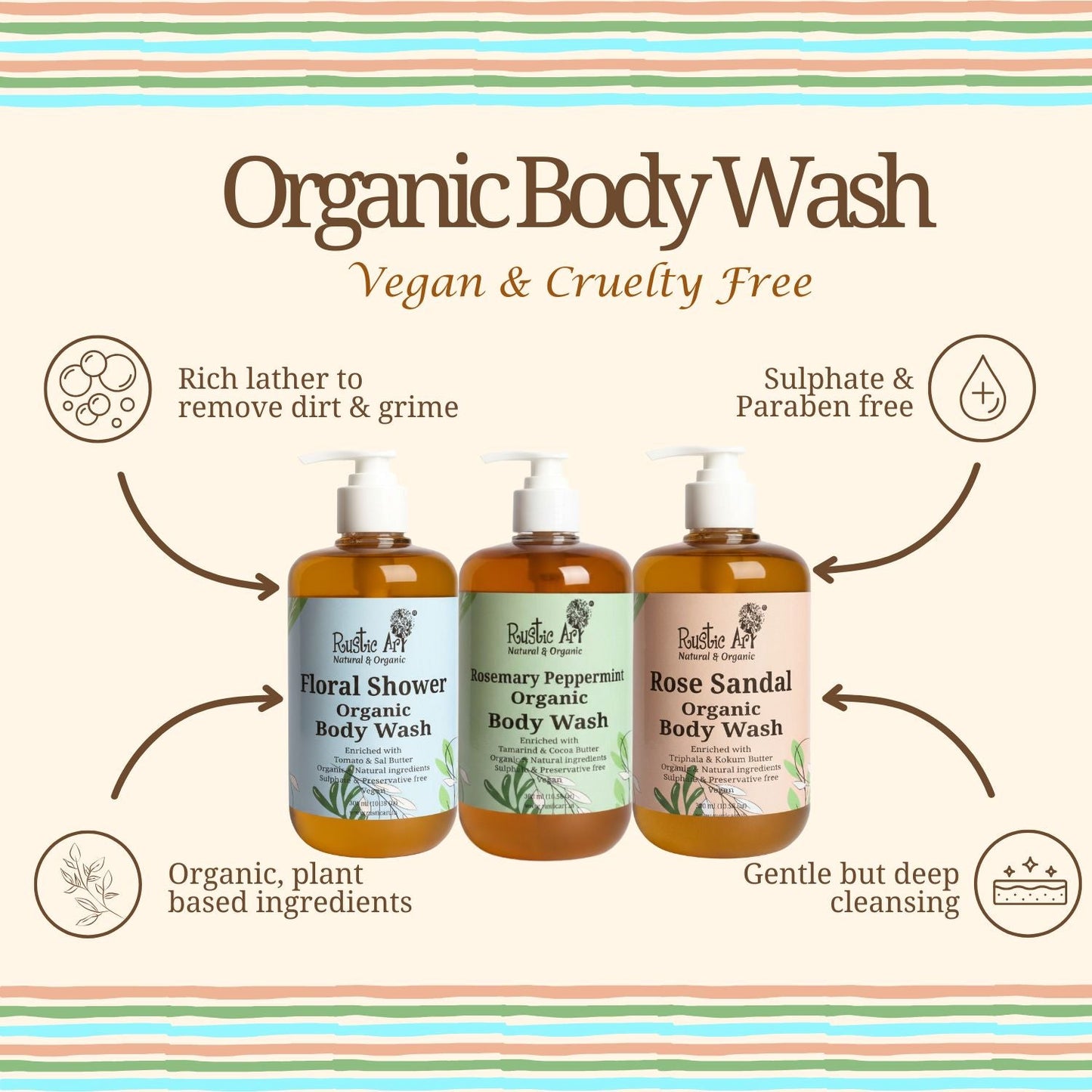 Rustic Art Organic Body Wash (Rose Sandal + Floral Shower + Rosemary Peppermint, 300 ml (Pack of 3)) with Jute Pouch Gift Pack, Rustic Art