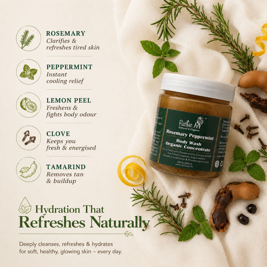 Rosemary Peppermint Body Wash Concentrate 200g