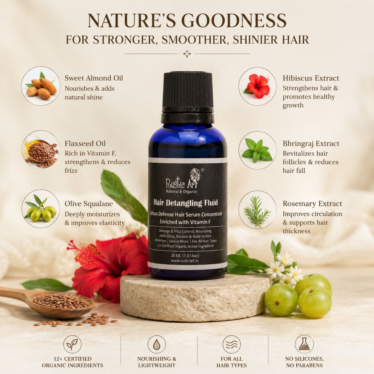 Hair Detangling Fluid Serum with Amla, Methi & Vitamin E